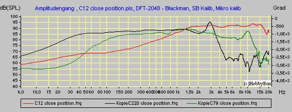 freq_curve_no_filter_close_mic.jpg (44460 bytes)