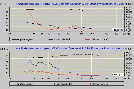 k2k3_combi_image_low_end.jpg (61287 bytes)